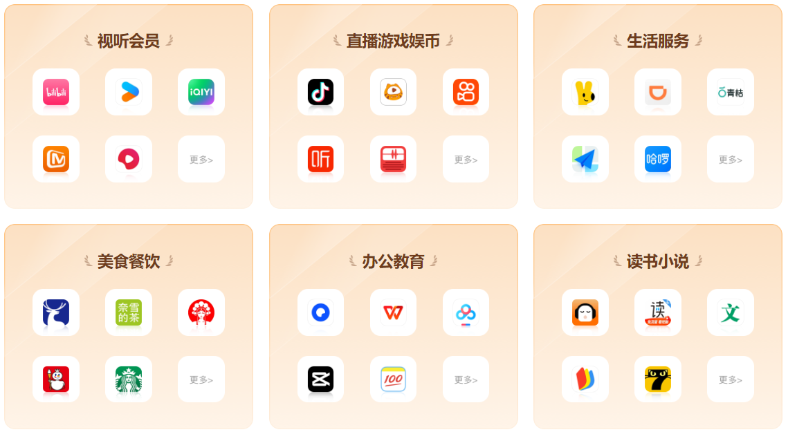 影视会员代充平台深度解析:如何选择靠谱的VIP影视会员拿货渠道与数字权益商品采购平台