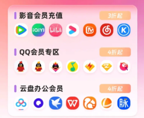 数字权益商品采购流程与售后保障